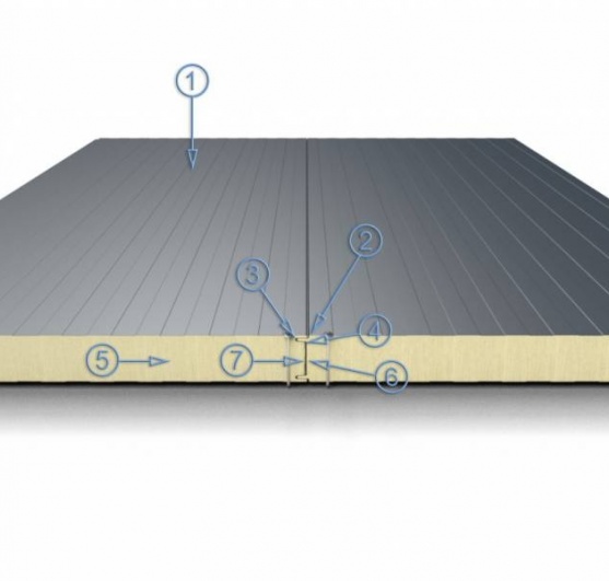 Płyta warstwowa ocieplana garaż Garage Delux GS insPIRe® S